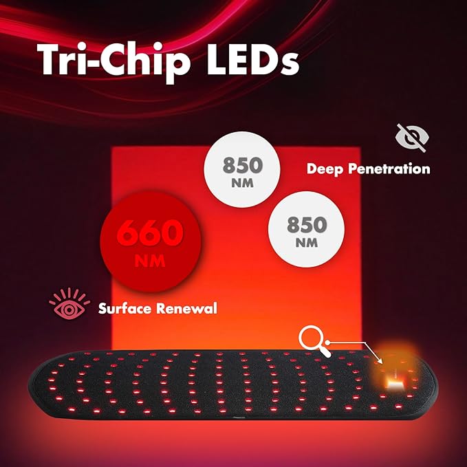 ALLOLO Red Light Therapy for Body, 16.7"*7.9" 660nm & 850nm Infrared Red Light Therapy Belt with Pulse for Back Waist, 3-in-1 LED Bead with Controller Timer, Gift for Women Men