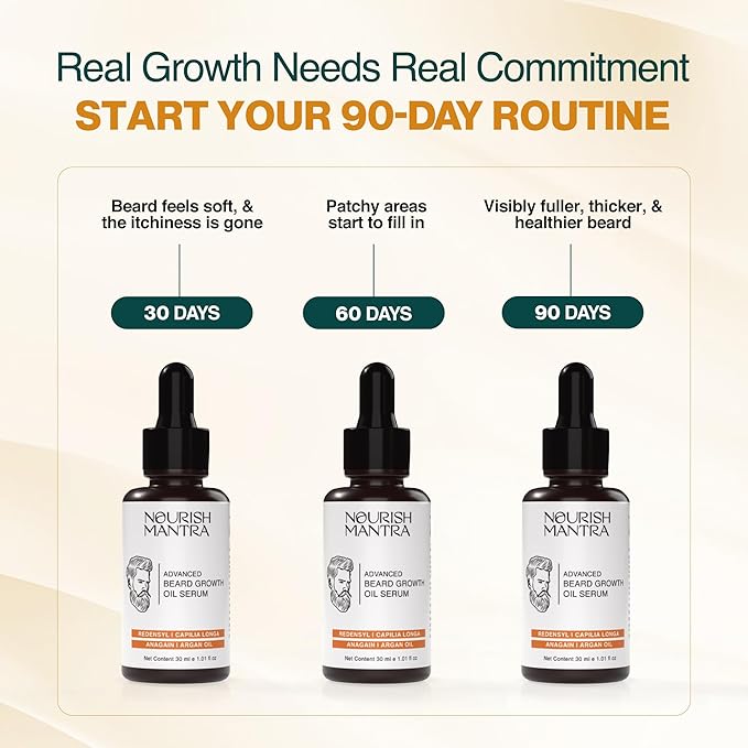NOURISH MANTRA - Advanced Beard Growth Oil Serum | Made with Redensyl, Capilia Longa, Argan Oil, Vitamin E and Jojoba Oil for Fuller, Thicker & Healthier Beard Growth | Beard Oil Serum For Men | 30 ml