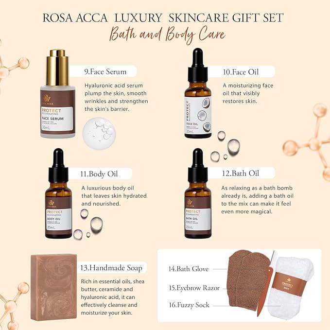 Valentines Day Gifts for Women, Coconut 32 Pcs Facial Skin Care Kit, Home Spa & Self-Care Gifts, Bath and Body, Lip Oil, Face Sheet Mask, Serum, Birthday, Mother Day, Christmas,All Occasion Present