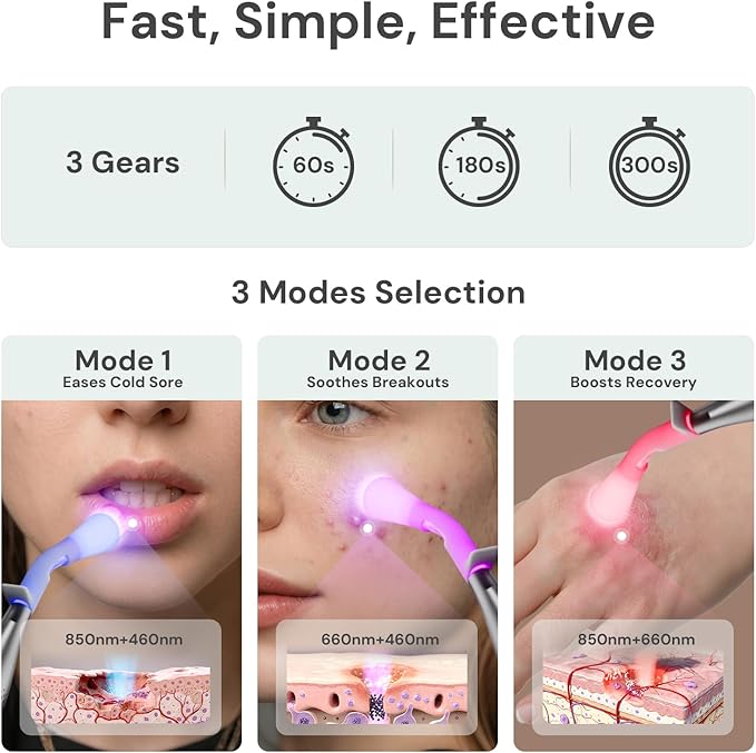 Red Light Therapy for Face, Cold Sore Device Red Light Therapy Wand, FSA-HSA Rechargeable Elite Grade Infrared Light Therapy, Red Light Therapy Cold Sore Device, Ideal for Lips, Skin, Face.
