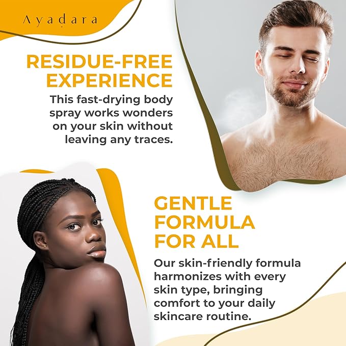 Acne Body Spray with 2% Salicylic Acid, Back & Body Acne, Cystic Back Acne Spray Chest, Butt and Body Acne for Hormonal, Bacne for Teens Adults, 3-Pack