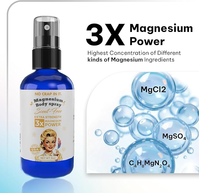 No Crap In It Magnesium Spray, Triple Action!- Your Way to Wellness | Immediate Relief with Our Unique Magnesium Glycinate,Citrate, Chloride Blend Spray (Scent Free)