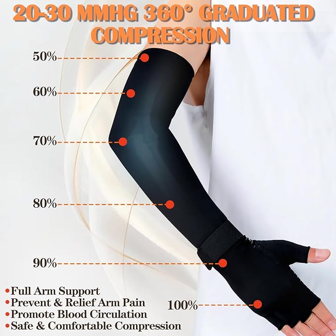 Copper Long Compression Arthritis Glove with Wrist Strap (1 Pcs), 20-30 mmHg Lymphedema Compression Arm Sleeve with Gauntlet, Fingerless Graded Pressure Full Arm and Hand Support for Men Women