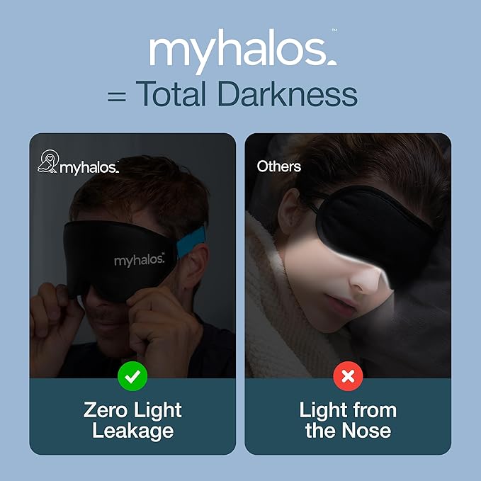 MyHalos® Sleep Mask – 3D Blackout Eye Mask for Women & Men, Side Sleepers, Zero Pressure Memory Foam Eyelash Friendly, Breathable,Award-Winning Sleep Aid for Travel (Black, 1 Count (Pack of 2))