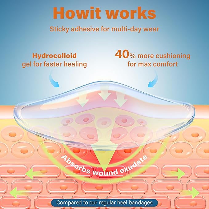 36pcs Hydrocolloid Gel Blister Bandages Pads Waterproof Adhesive Blisters Bandages - Blister Pads for Heel, Foot, Toe, Feet - Gel Blister Chshions for Prevention & Recovery (Heel Pack, Count, 36)