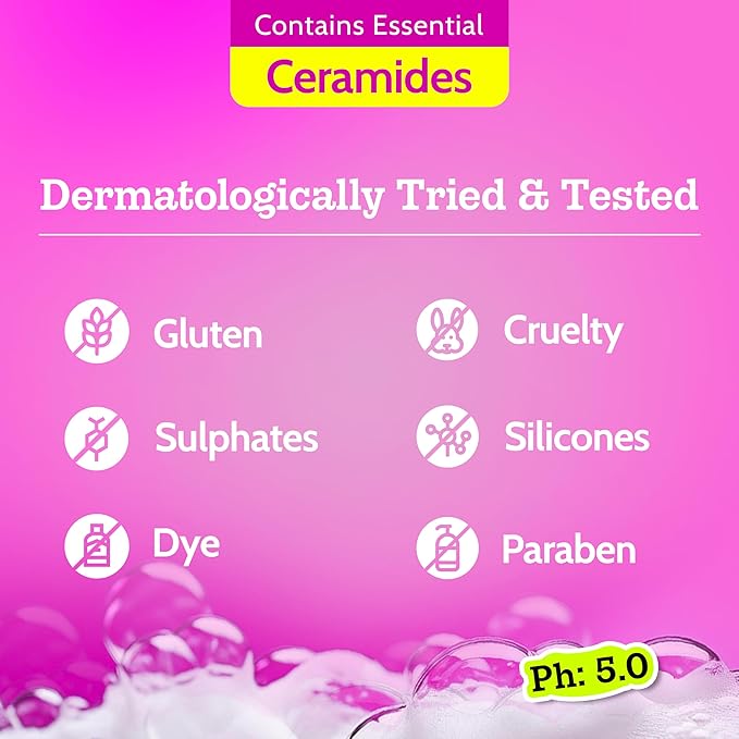 Chemist at Play 1% Salicylic Acid Body Wash | Paraben & SLS Free | Gentle Exfoliating Shower Gel | Prevents Body Acne, Bumpy Skin & Deep Cleanses Skin | For Men & Women | 15.9 Fl oz