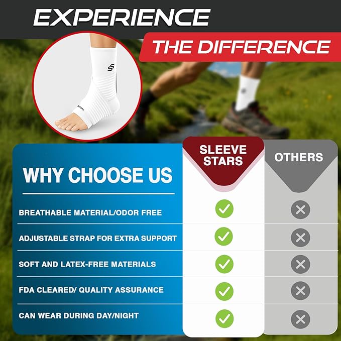 Sleeve Stars Ankle Brace for Women & Men, Ankle Wrap for Sprained Ankle, Compression Sleeve for Plantar Fasciitis Relief, Easy Customizable Support: w/Removable Strap (Single/M:10"-12"/White)