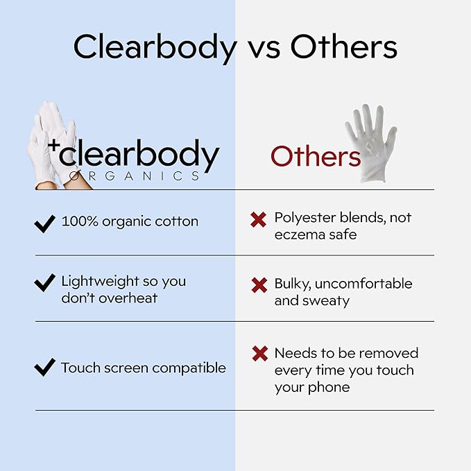 Clearbody Organics 100% Organic Cotton Gloves for Dry Hands Sleeping - Overnight Moisturization for Cracked, Sensitive and Rough Hands - Hypoallergenic, Soft and Breathable (5 Pairs, Size L)