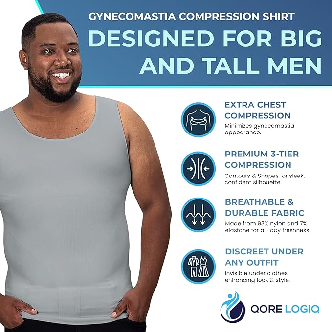 QORE LOGIQ Gynecomastia Compression Shirts for Men - Sleeveless Slimming Undershirts Tummy Control and Body Shaper Tank Top