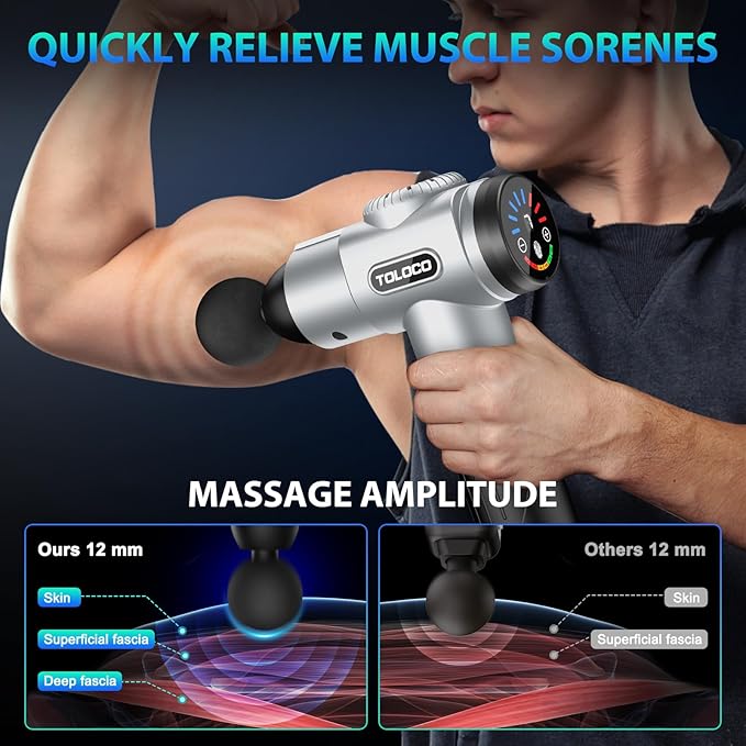 TOLOCO Massage Gun, Muscle Massage Gun Deep Tissue for Athletes with 10 Massage Heads, Electric Percussion Massager for Any Pain Relief, Valentines Day Gifts for Him Her, Silver