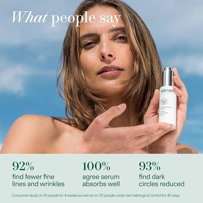 Almora Botanica Restorative Eye Serum, 30mL | Brightening & Firming Eye Treatment | Reduces Dark Circles, Puffiness & Fine Lines | Nutrient-Rich, Collagen-Activating Formula | Clean, Vegan Skincare