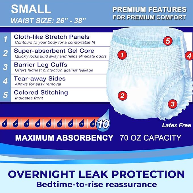 LivDry Adult S Incontinence Underwear, Overnight Comfort Absorbency, Leak Protection, Small, 72-Pack