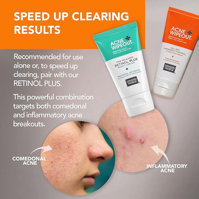 Acne Wipeout Clinical Acne System Kit - Combination Therapy Acne Treatment - Clear Pore Oil-free Cleanser, Retinol Plus Night Cream and All Day Breakout Control Acne Cream