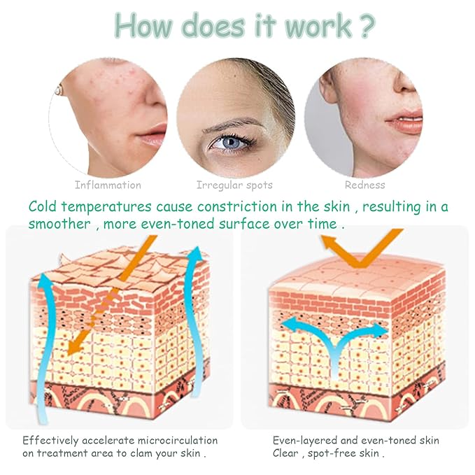 Ice Roller for Face,Cold Facial Massager for Eye Puffiness,Skin Care Tools for Migraine Relief and Blood Circulation (Purple)