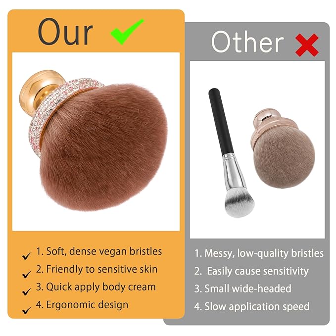 UNIMEIX Extra Large Body Makup Brush for Self Tanner with Drawstring Bag, 3.2 Inch Blend and Blur Body Sunscreen Applicator for Face, Legs, Body, Cream and Foundation (Gold)