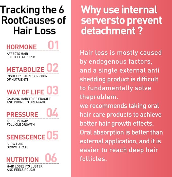 XKQ Hair Growth Supplements, Supports Hair Health & Fullness with Nutrient Replenishing Formula, for Men & Women Seeking Thicker-Looking, Healthier Hair – 2 Month Supply