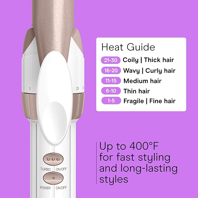 Conair Double Ceramic ¾-Inch Curling Iron, ¾-Inch Barrel Creates Tight Curls, Hair Curler for Use on Short, Medium, & Long Hair, White/Rose Gold
