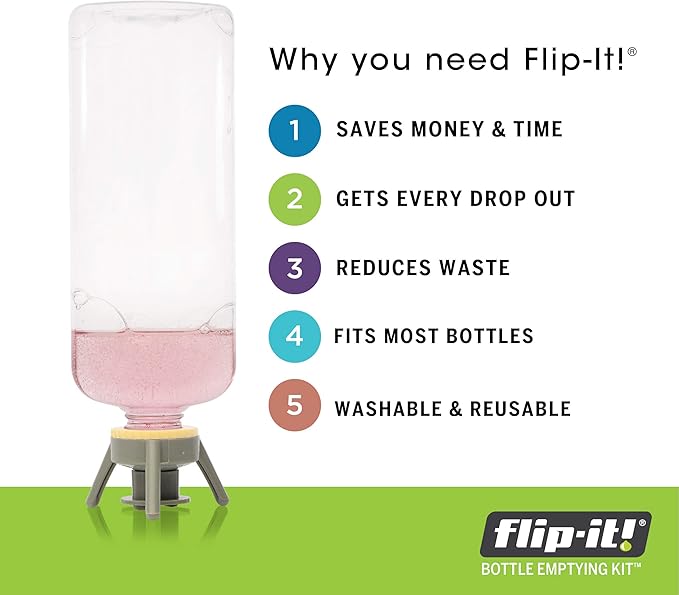 Flip-It! Bottle Emptying Kit – 6 Bottle Pack - No more wasted product - Fits most plastic bottles – 6 Base Caps, 6 Adapters – Pastel Color Edition