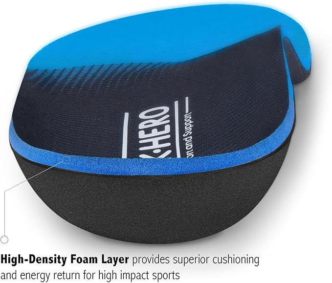 Plantar Fasciitis Insoles- Arch Support Insoles for Men Women, Shoe Inserts for Flat Feet, Orthotic Shoe Insole (Mens 12-12 1/2 | Womens 14-14 1/2)