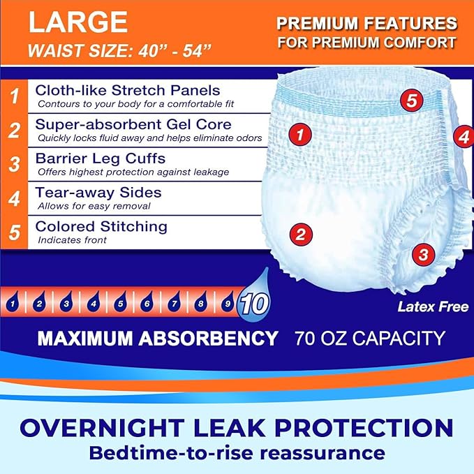 LivDry Overnight Protective Underwear Large size Count: 64