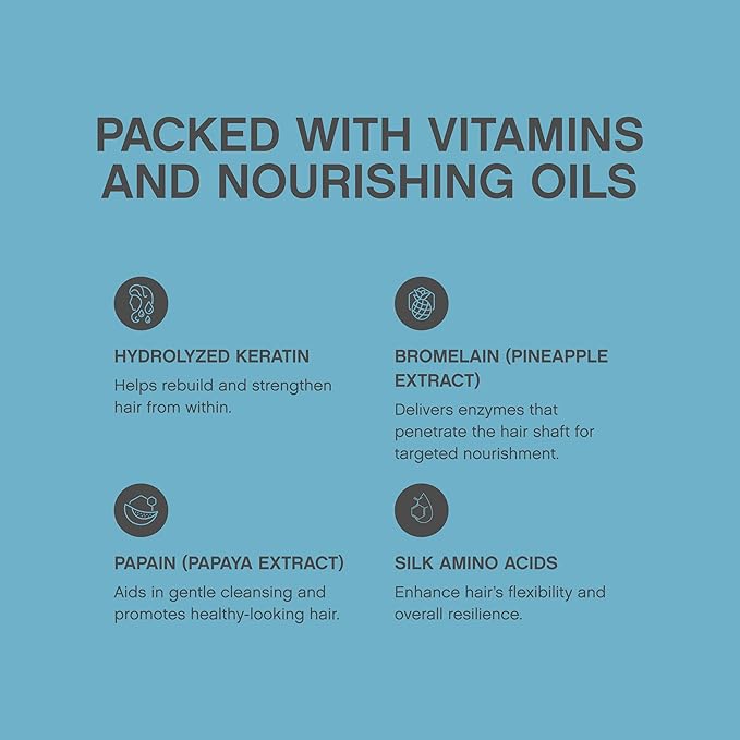 KEVIN.MURPHY REPAIR-ME.WASH - Moisturising Hair Repair Shampoo - Hydrating Frizz Control Shampoo - Sulphate & Paraben Free Hair Care - 250 ml / 8.4 fl oz (Pack of 2)