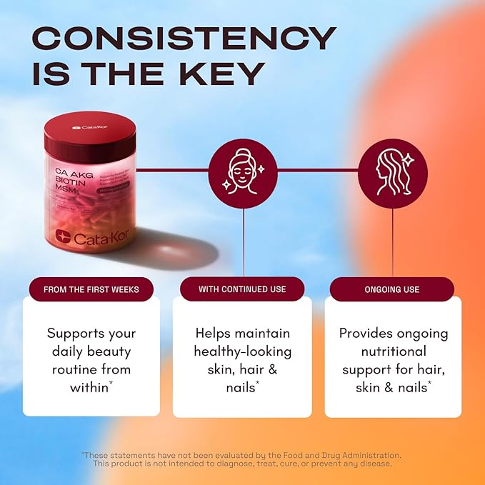 Cata-Kor Hair Skin and Nails Supplement with Biotin | Ca AKG | MSM | Hyaluronic Acid | Vitamin C & Vitamin D3 K2 – Hair Growth Supplements - Promotes Shiny Hair & Radiant Skin – 90 Capsules (1 Pack)