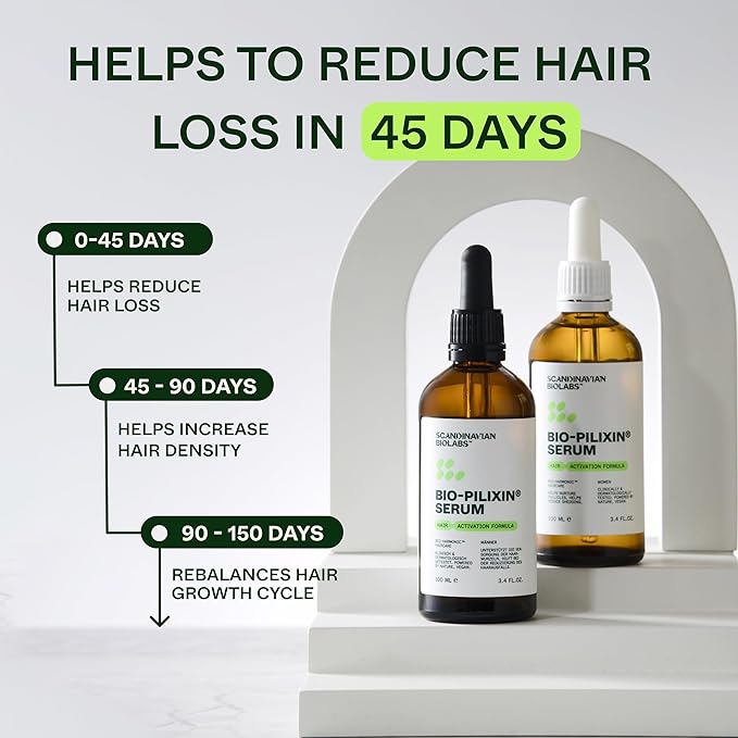 Scandinavian Biolabs Bio-Pilixin® Routine For Women | Helps with Hair Shedding, Nurtures Hair Follicles, Enhances Hair Strength, Repairs Damaged Hair, Clinically Tested, Dermatologically Approved