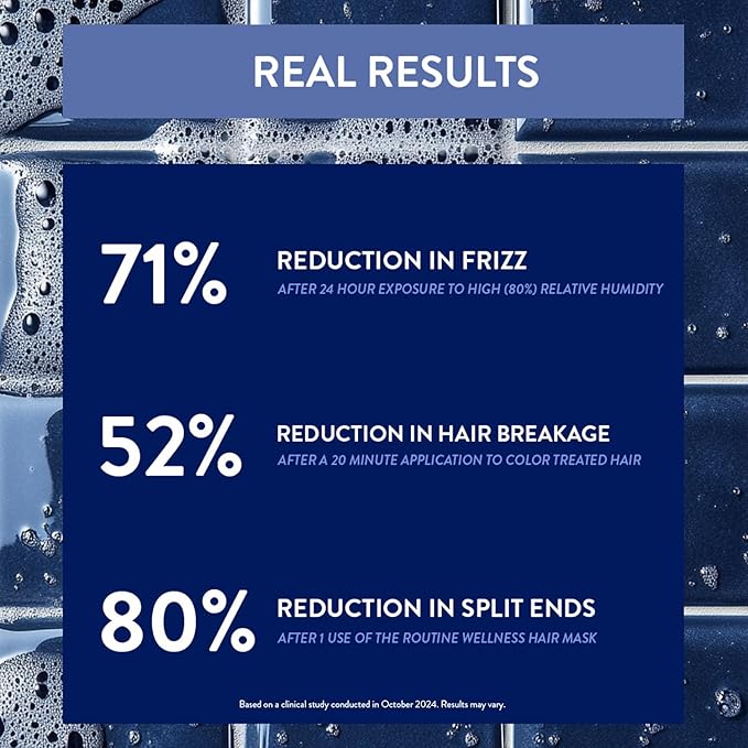 Routine Wellness Deep Conditioning Hair Mask - Bring Dry, Damaged Hair Back to Life – Hydrating Repair Treatment that Moisturizes, Strengthens & Adds Volume – Rose Hips 8oz