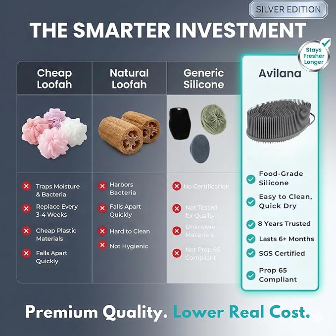 Avilana Silver Edition Exfoliating Body Scrubber - Silver-Ion Infused Silicone Bath Brush, ISO Tested Dual Sided, Stays Fresh Firm Bristles Smooth Rough Bumpy Skin Texture Loofah Alternative Women Men