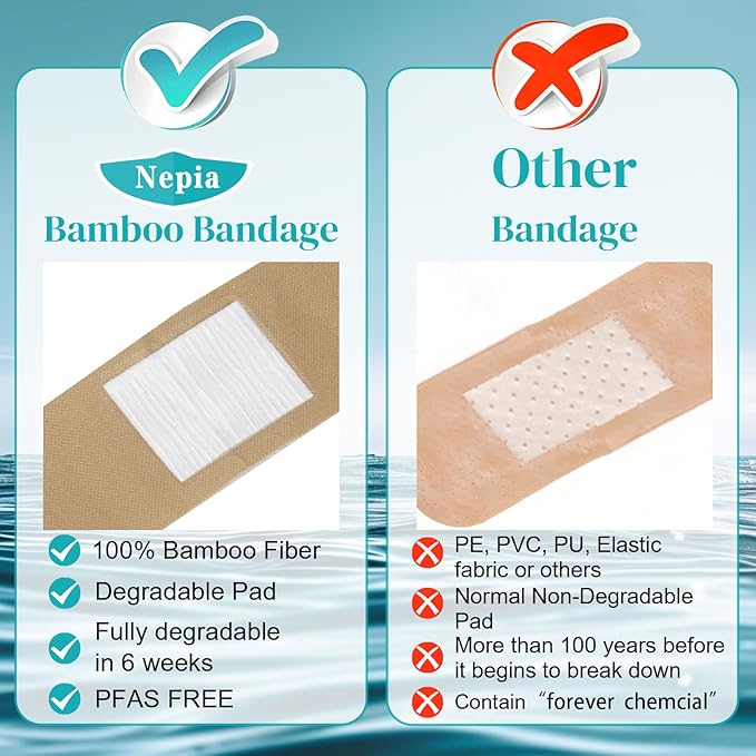 Nepia Hypoallergenic Bamboo Fabric Assorted Shapes Bandages | PFAS Free & Latex Free | Eco Friendly Compostable Bandaids for Sensitive Skin & Scrapes | Flexible Fabric Family Pack (80 Count)