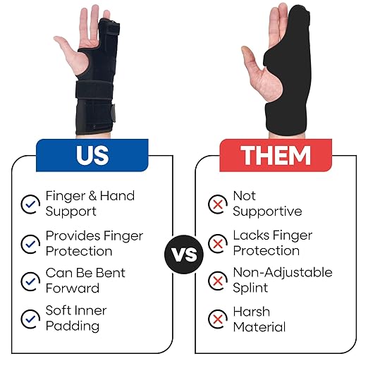 Pinky Finger Splint Boxer Fracture Brace | Ulnar Gutter Splint Hand Brace | Ring & Little Finger Splints | Broken Metacarpal Support Cast | Dupuytren's Contracture | Boxers Pinky Braces (SMALL RIGHT)