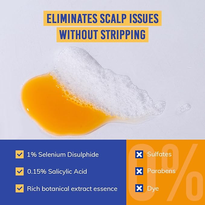 Seborrheic Dermatitis Folliculitis Dandruff Shampoo - Anti Fungal Medicated Shampoo for Healthy Scalp with Selenium Sulfide & Botanical Extracts - Flakes Itchy and Oily Scalp Relief Stop Hair Loss