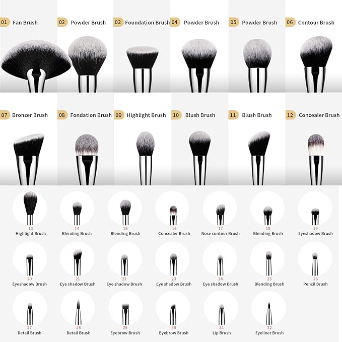 DUcare 32Pcs Makeup Brush Set, Black Kabuki Foundation Blending Brushes, Professional Face Eye Makeup Kit with Fan Concealer Contour Eyeshadow Brushes for Liquid Cream Powder