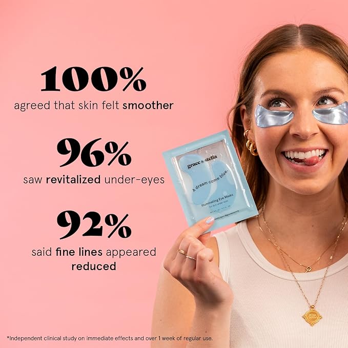 grace & stella Award Winning Under Eye Mask Reduce Dark Circles, Puffy Eyes, Undereye Bags, Wrinkles, Gel Under Eye Patches, Valentines Bags, Gifts Under 10 Dollars, Vegan (6 Pairs, Blue)