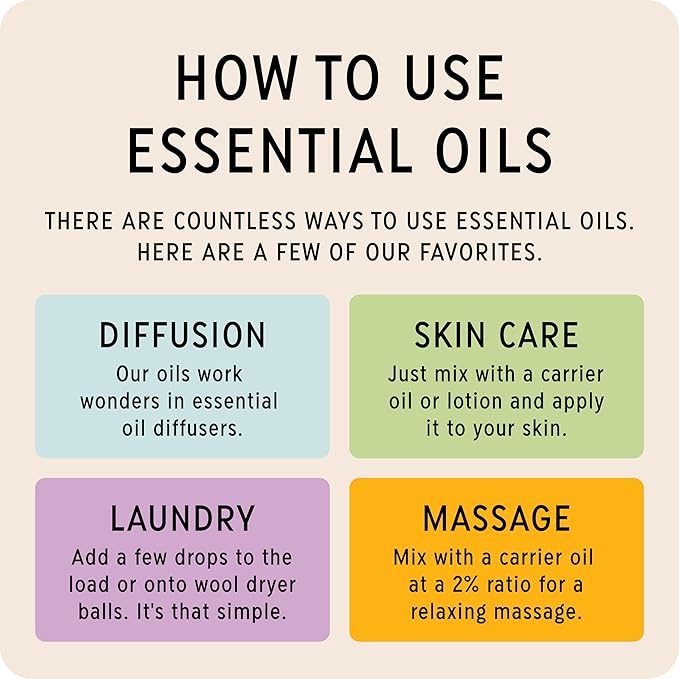 The Best Eucalyptus Essential Oil Roll-On- Premium Grade- Pre-Diluted in Coconut Oil- Ready to Use- 10 ml (.33 fl oz)