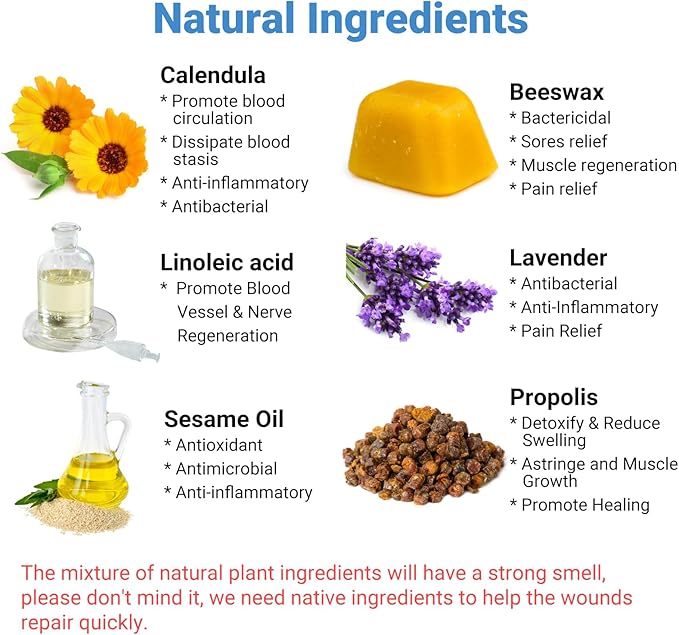 LMNOOP® Wound Care Ointment - Fast Healing Wound Cream, Maximum Repair for All Ages, Wound Healing Ointment for Deep/Open/Surgical Wounds, Bedsores, Diabetic Wounds, Ulcers, Burns, Cuts