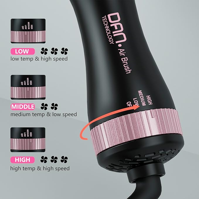 DAN Dual Voltage Hair Dryer Brush, Auto Dual Voltage 110V-120V/220V-240V Travel Hair Dryer Brush,Small Hot Air Brush with Multifunctional Conversion Plug,4 in 1 Blow Dryer Brush and Styler Volumizer