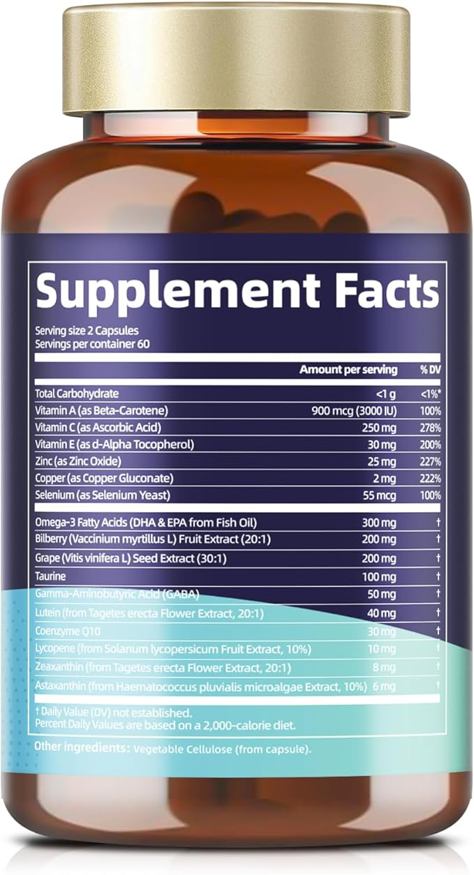 AREDS 2 Eye Vitamins and Mineral Bilberry Extract Omega-3, Eye Vitamin for Seniors Macular Health and Dry Eye, Eye Vitamins Lutein and Zeaxanthin Support Eye Strain & Hydration (120 Capsules)