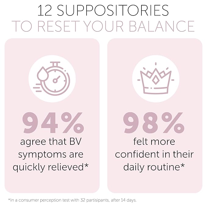 Bacterial Vaginosis Treatment | BV Treatment For Women | Boric Acid Suppositories For Women | Natural Homeopathic for Odor, Itching, Discharge, BV Imbalance | 12 Vaginal Suppositories