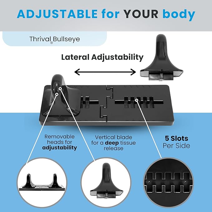 Thrival Bullseye - Precision Psoas Muscle Release Tool for Hip Flexor, Back, Hamstring, Glute, Iliacus, and Neck Pain - Deep Tissue, Trigger Point, and Myofascial Release - Carbon Black