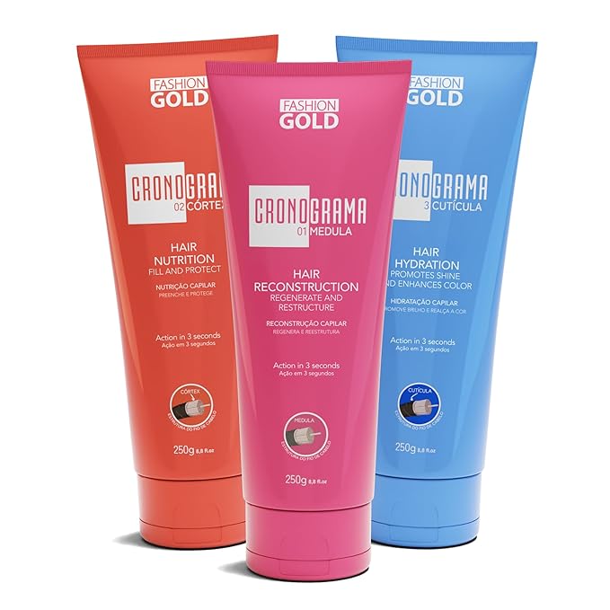 CRONOGRAMA CAPILAR, 3-SECOND HAIR FIX, Hair Mask for Damaged Hair, Deep Conditioning Hair Mask, Tratamiento para Cabello Seco y Maltratado, Deep Conditioner for Dry Damaged Hair, Frizz-Free