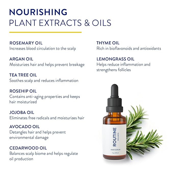 Routine Wellness Hair Treatment Serum for Thinning Hair - Plant-Based Rosemary, Tea Tree & Argan Oils Blend for Strength, Shine & Softer Hair - Clean Ingredients, All Hair Types - 30ml | Thickness, Men & Women