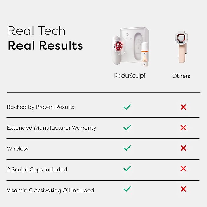 Redu Sculpt 3-in-1 Body Sculpting Machine - Skin Tightening Device for Stomach, Arms, Legs & Love Handles – Anti Cellulite Massage Tool for Firming & Circulation