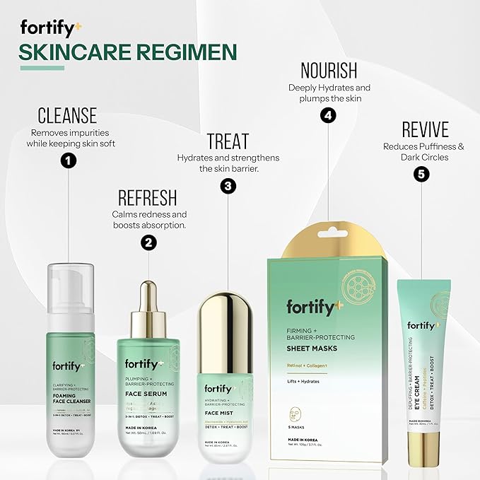 Retinol & Collagen Face Mask – 3-in-1: Detox, Treat, Boost – Hydrating, Firming, Anti-Aging – Dermatologist Tested Korean Skin Care – Clean Beauty Vegan Sheet Mask – 5 Sheets