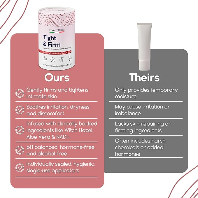 Vag Tightening Gel for Intimate Hydration & Rejuvenation - Natural Tightening Support for Vag Health - Feminine Care Gel for Dryness, Firmness & Moisture Balance (1.23 Fl Oz (Pack of 1))