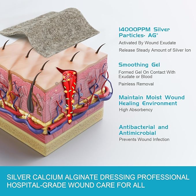 Ag Silver Calcium Alginate Wound Dressing Pads 4"x4" Pack of 10, Soft Silver Dressings for Wound Care, Gentle Highly Absorbent Dressing, Non Stick Gauze Pads for Wounds