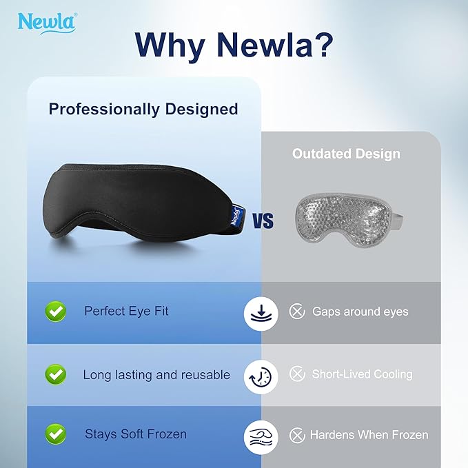 Contoured Cooling Gel Eye Mask: Snug Fit Cold Compress for Puffiness Migraines Dark Circles Sinus Eye Strain - Fits All Head Sizes - Daily Relaxation Beauty Care Travel (Black)