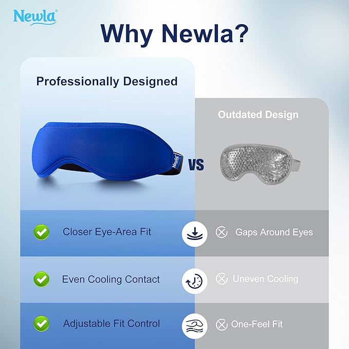 Contoured Cooling Gel Eye Mask: Snug Fit Cold Compress for Puffiness Migraines Dark Circles Sinus Eye Strain - Fits All Head Sizes - Daily Relaxation Beauty Care Travel (Blue)