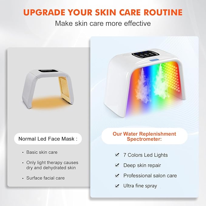 Holsn LED Light Therapy for Face Body with Spray LED Face Mask Light Therapy,Cycle Therapy Light & Time Preset & Adjustable LED Brightness Red Light Therapy Face Mask Beauty Salon Home SPA