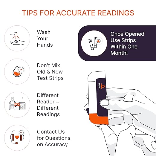 DARIO Smart Glucose Monitor Kit | Lightning Adapter (Compatible with iPhone 14 and earlier) | Test Blood Sugar Levels & Manage Diabetes, Testing Kit Includes: Glucometer with 25 Strips, 10 lancets